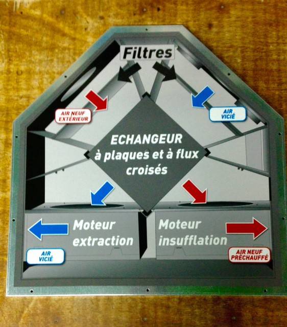 sinaletique-produit